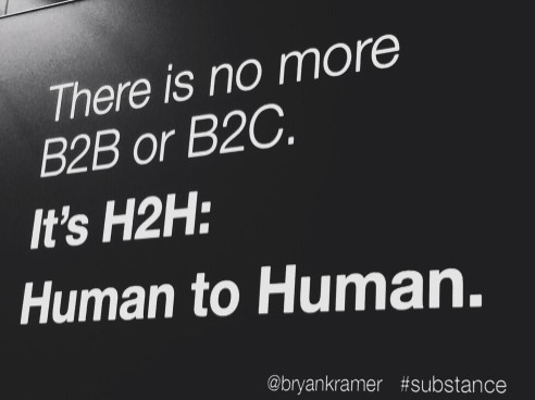 H2H Marketing